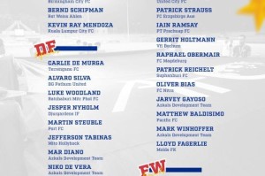 解读菲律宾名单②：12名新人引关注 莱比锡小将入选